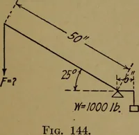 An illustration from Practical mechanics and allied subjects (1915)