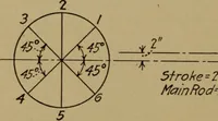 An illustration from Practical mechanics and allied subjects (1915)
