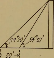 An illustration from Practical mechanics and allied subjects (1915)