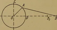 An illustration from Practical mechanics and allied subjects (1915)