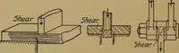 An illustration from Practical mechanics and allied subjects (1915)