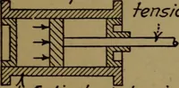 An illustration from Practical mechanics and allied subjects (1915)