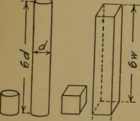 An illustration from Practical mechanics and allied subjects (1915)