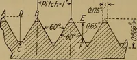 An illustration from Practical mechanics and allied subjects (1915)