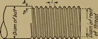 An illustration from Practical mechanics and allied subjects (1915)