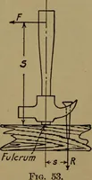 An illustration from Practical mechanics and allied subjects (1915)