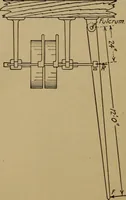 An illustration from Practical mechanics and allied subjects (1915)
