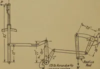 An illustration from Practical mechanics and allied subjects (1915)