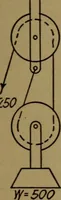 An illustration from Practical mechanics and allied subjects (1915)