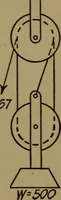 An illustration from Practical mechanics and allied subjects (1915)