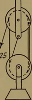 An illustration from Practical mechanics and allied subjects (1915)