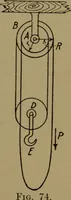 An illustration from Practical mechanics and allied subjects (1915)