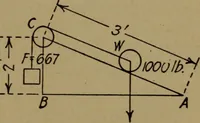 An illustration from Practical mechanics and allied subjects (1915)
