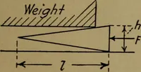 An illustration from Practical mechanics and allied subjects (1915)