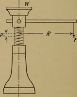 An illustration from Practical mechanics and allied subjects (1915)