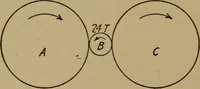 An illustration from Practical mechanics and allied subjects (1915)