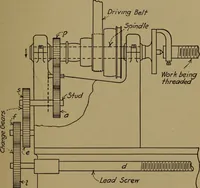 An illustration from Practical mechanics and allied subjects (1915)