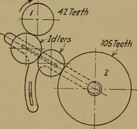 An illustration from Practical mechanics and allied subjects (1915)