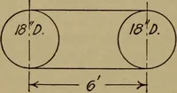 An illustration from Practical mechanics and allied subjects (1915)