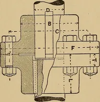 An illustration from Practical mechanical drawing and machine design self taught .. (1907)