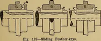 Picture 116 of 158 from Practical mechanical drawing and machine design self taught .. (1907), leaf 108