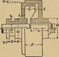 An illustration from Practical mechanical drawing and machine design self taught .. (1907)