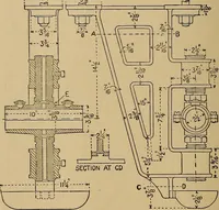 An illustration from Practical mechanical drawing and machine design self taught .. (1907)