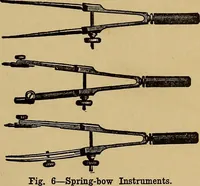 An illustration from Practical mechanical drawing and machine design self taught .. (1907)