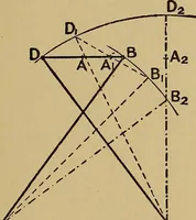 An illustration from Practical mechanical drawing and machine design self taught .. (1907)
