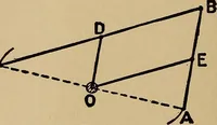 An illustration from Practical mechanical drawing and machine design self taught .. (1907)