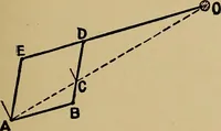 An illustration from Practical mechanical drawing and machine design self taught .. (1907)