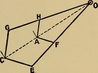 An illustration from Practical mechanical drawing and machine design self taught .. (1907)