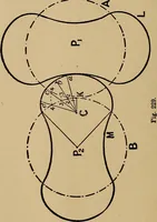 An illustration from Practical mechanical drawing and machine design self taught .. (1907)