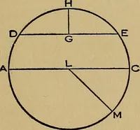 An illustration from Practical mechanical drawing and machine design self taught .. (1907)