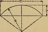 An illustration from Practical mechanical drawing and machine design self taught .. (1907)