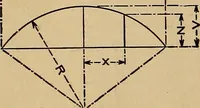 An illustration from Practical mechanical drawing and machine design self taught .. (1907)