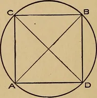 An illustration from Practical mechanical drawing and machine design self taught .. (1907)