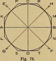 Picture 38 of 158 from Practical mechanical drawing and machine design self taught .. (1907), leaf 36