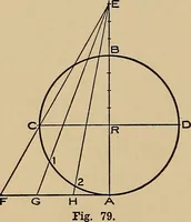 An illustration from Practical mechanical drawing and machine design self taught .. (1907)