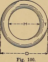 An illustration from Practical mechanical drawing and machine design self taught .. (1907)