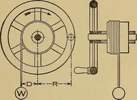 An illustration from Practical mechanical drawing and machine design self taught .. (1907)