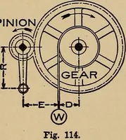 An illustration from Practical mechanical drawing and machine design self taught .. (1907)