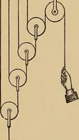 An illustration from Practical mechanical drawing and machine design self taught .. (1907)