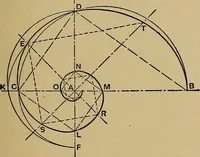 An illustration from Practical mechanical drawing and machine design self taught .. (1907)