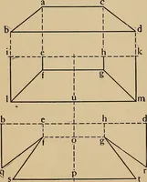 An illustration from Practical mechanical drawing and machine design self taught .. (1907)