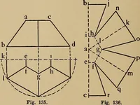 An illustration from Practical mechanical drawing and machine design self taught .. (1907)