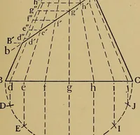 An illustration from Practical mechanical drawing and machine design self taught .. (1907)