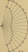 An illustration from Practical mechanical drawing and machine design self taught .. (1907)