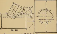 An illustration from Practical mechanical drawing and machine design self taught .. (1907)