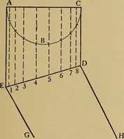 An illustration from Practical mechanical drawing and machine design self taught .. (1907)